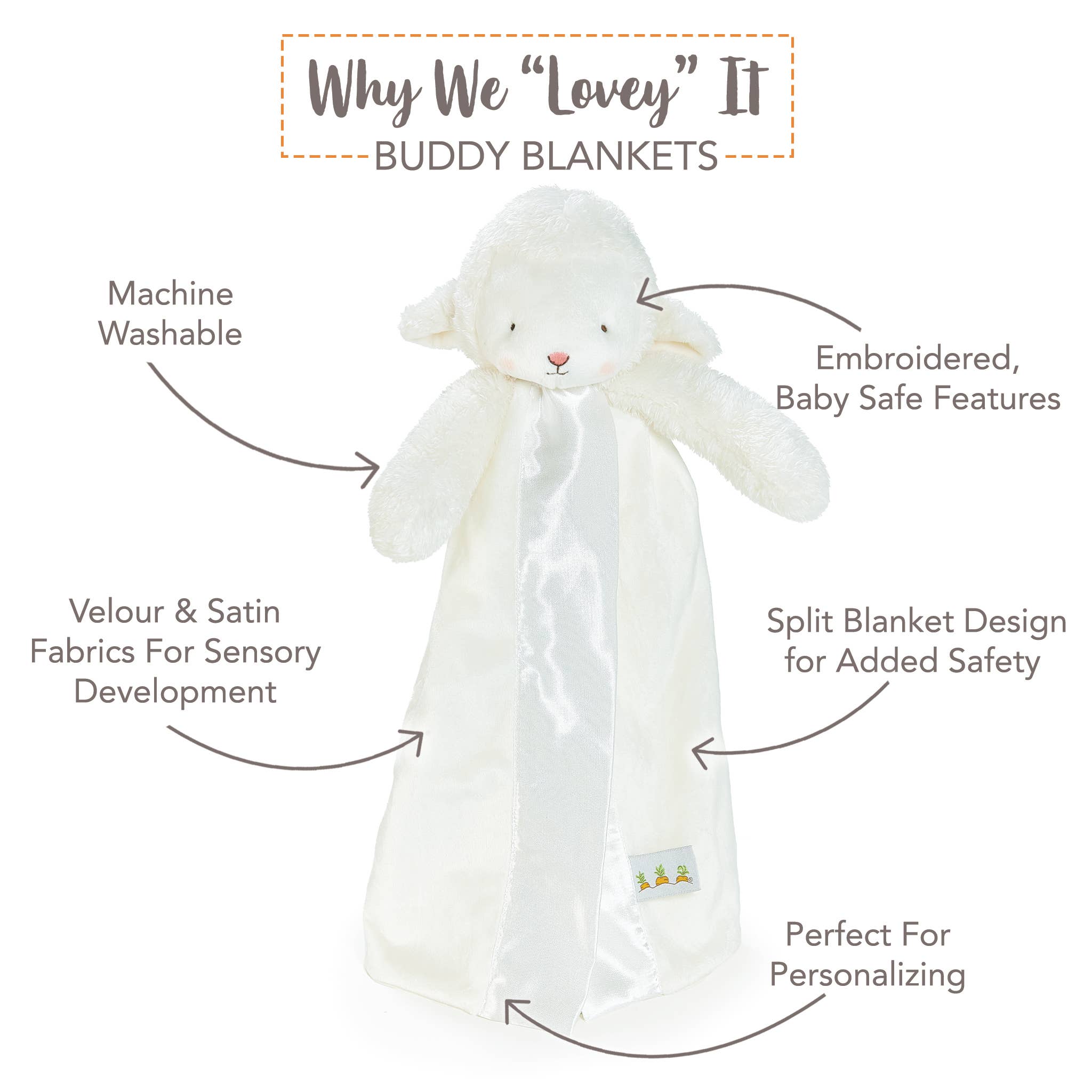 SIMPLE Kiddo Lamb Buddy Blanket